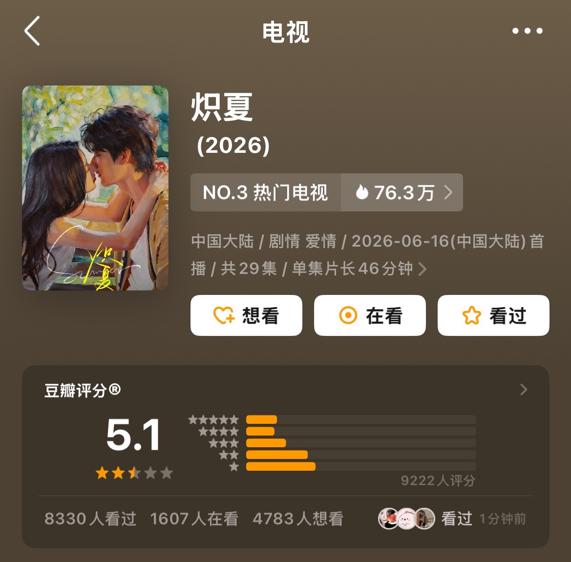 云秀行开分3.8 炽夏5.1 两部作品不相上下炽夏导演编剧被吐槽把人当傻子 