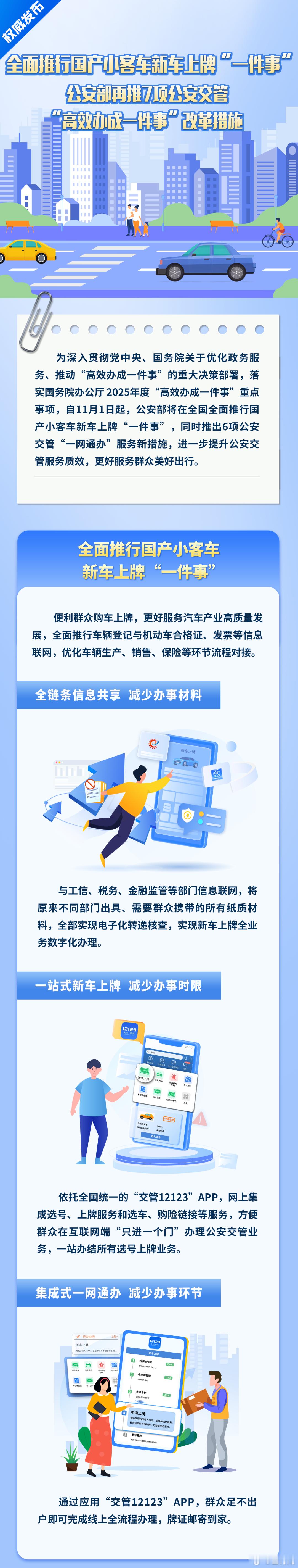 既然足不出户，依靠APP就能办理上牌的所有事情，问题来了，4S店的上牌费还有必要