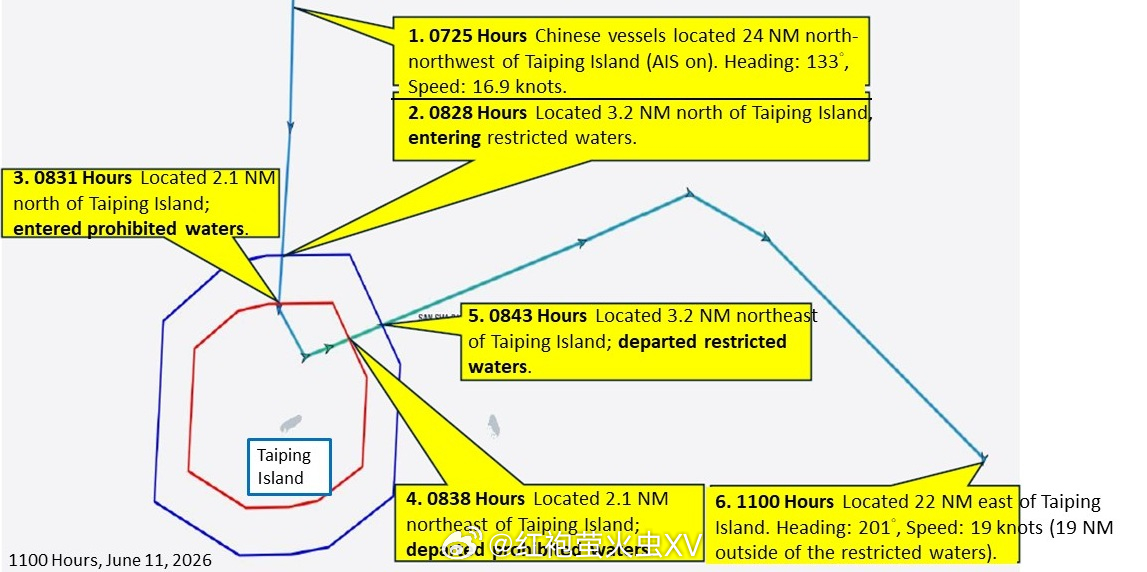 湾伪海巡署说，今天上午，两艘大陆公务船“三沙执法301”、“三沙2号”闯入太平岛