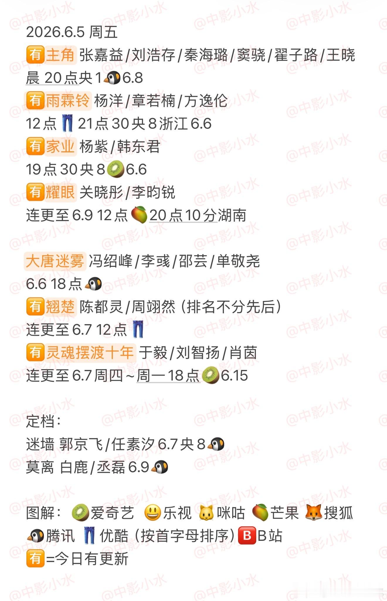 拯救剧荒 6月5日，今晚看点啥？？图1 追剧日历 图2 综艺日历  图3  已完