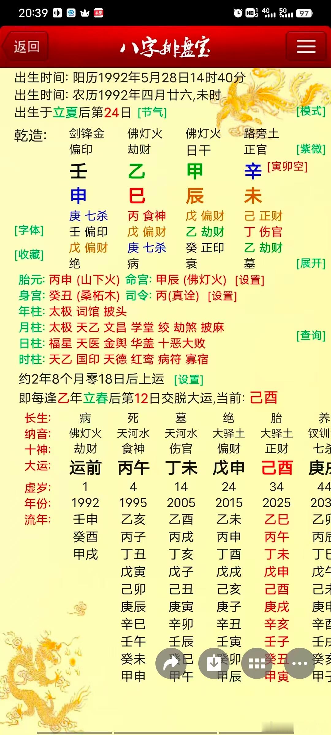 身弱喜印比，身强喜财官。旺衰论命的人很喜欢把喜什么什么，忌什么什么挂嘴边！那下面