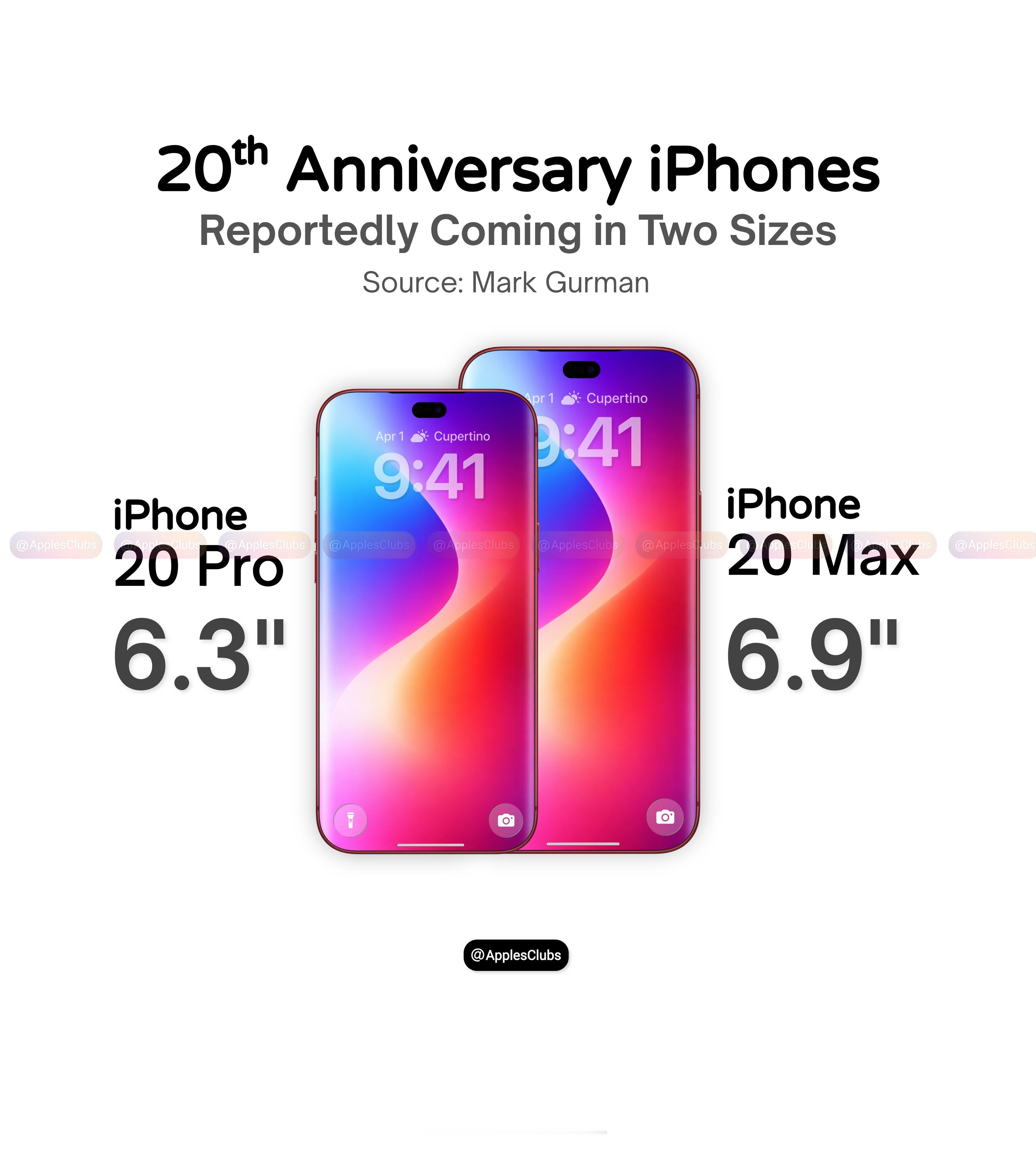 iPhone20Pro爆料iPhone 18 Pro 系列都还没正式发布，iPh