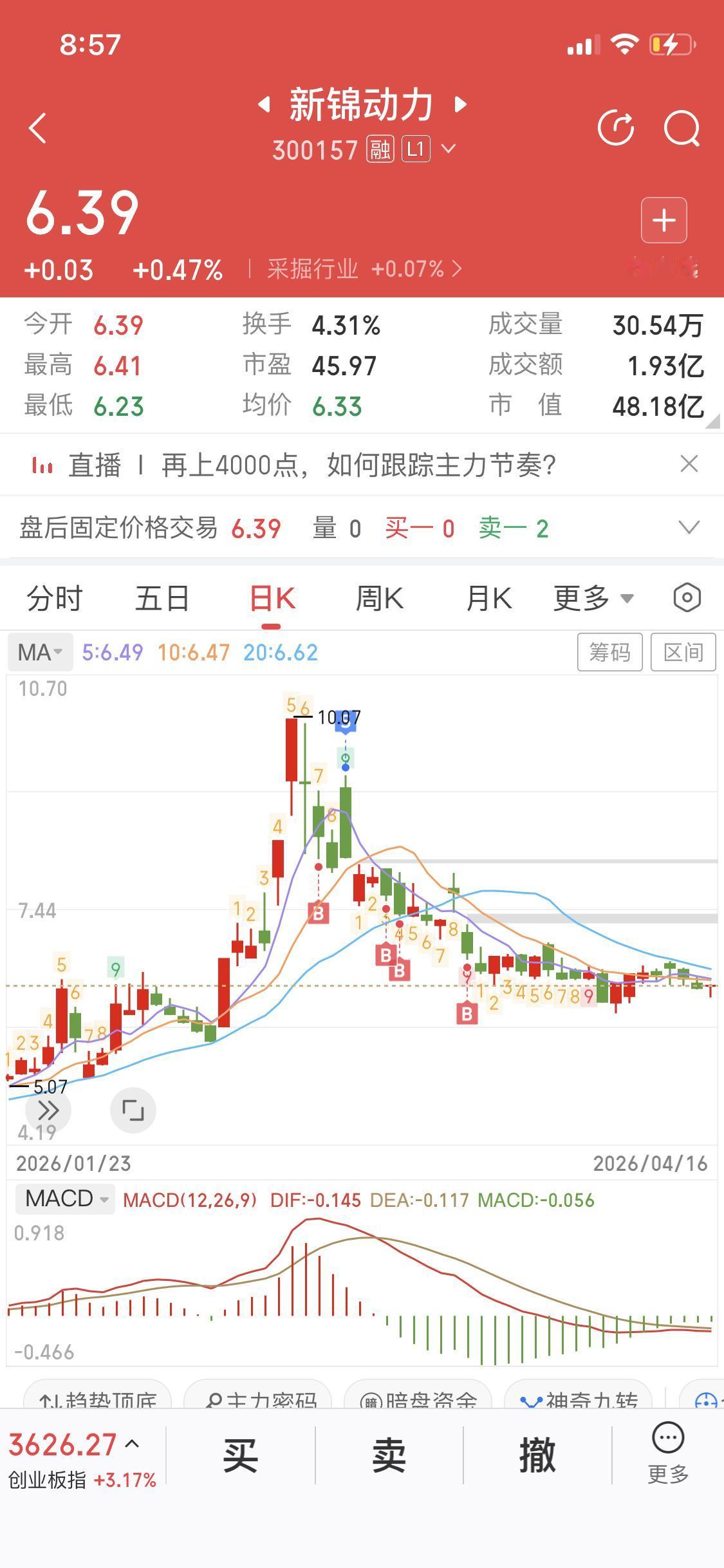 我猜测明天石油天然气板块要涨
因为要到周末了
谈判还是继续战争
肯定有资金来油气