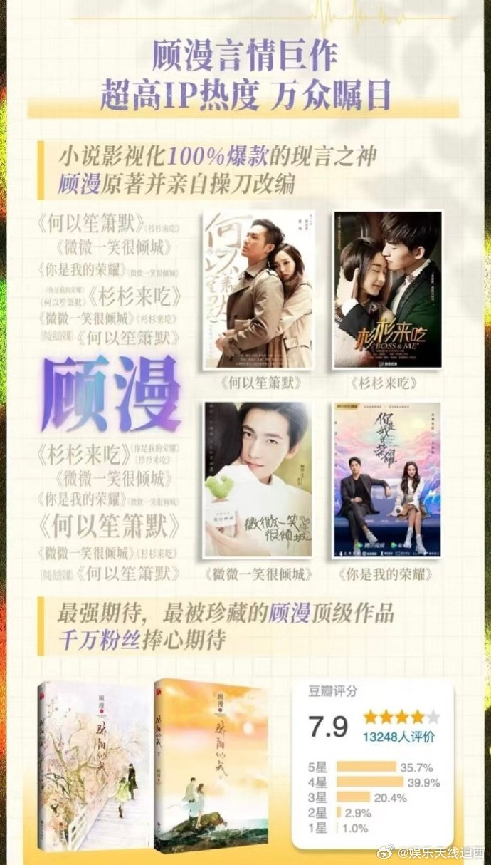 宋威龙、赵今麦《骄阳似我》播前招商开始，预计8月播出。赵今麦、张凌赫《樱桃琥珀》