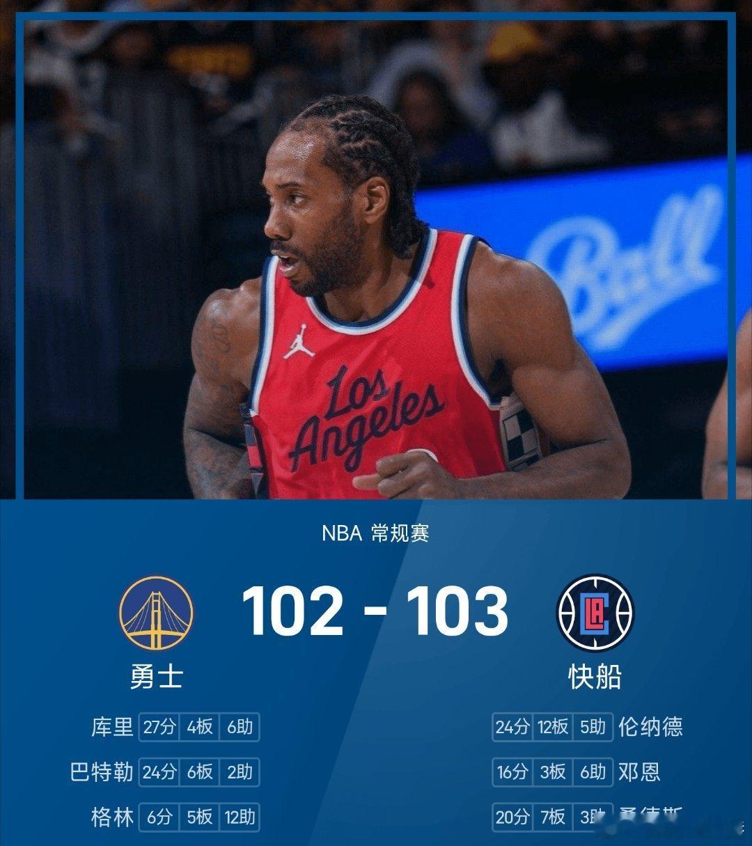 勇士vs快船nba 快船103-102战胜勇士。伦纳德得到24分12板5助率队取