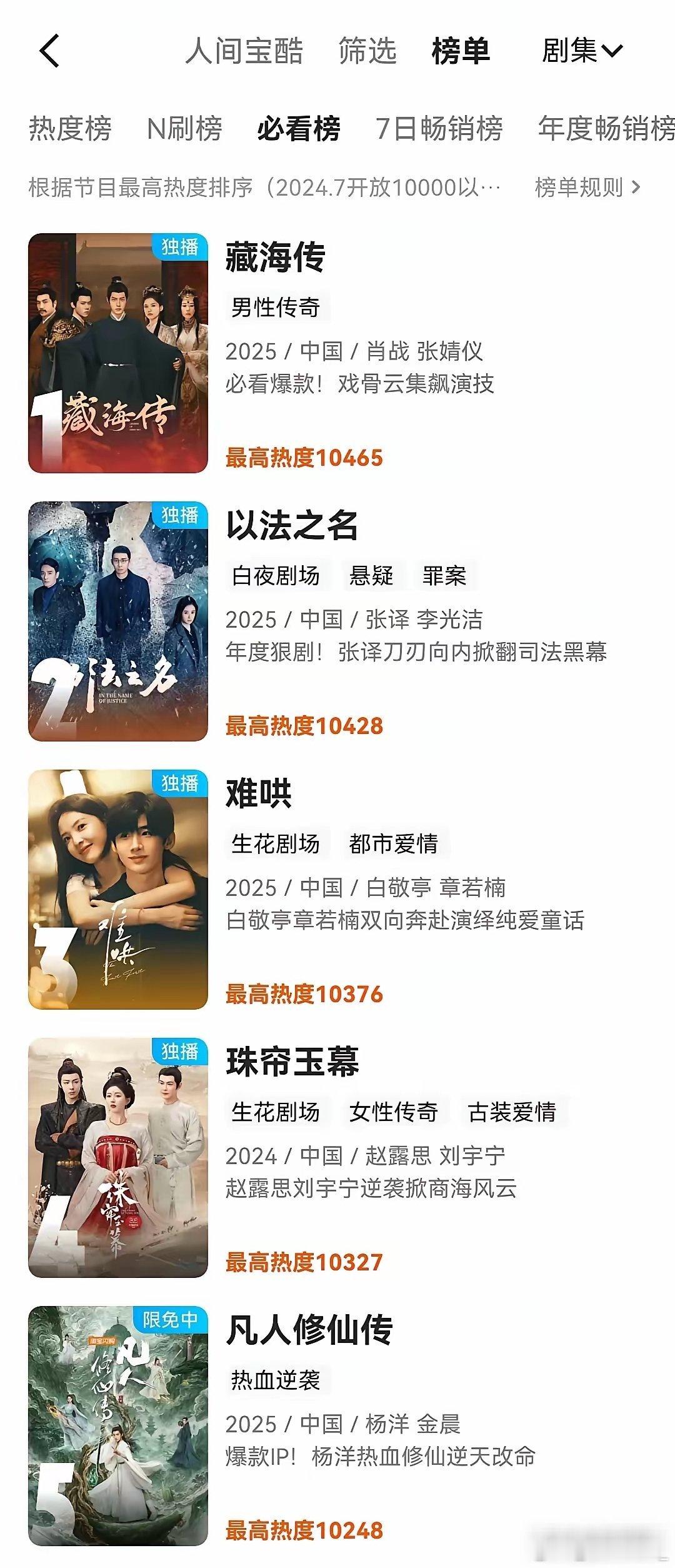 《凡人修仙传》优酷历史排名第5！​《凡人修仙传》今晚超点大结局，破优酷站内热度1