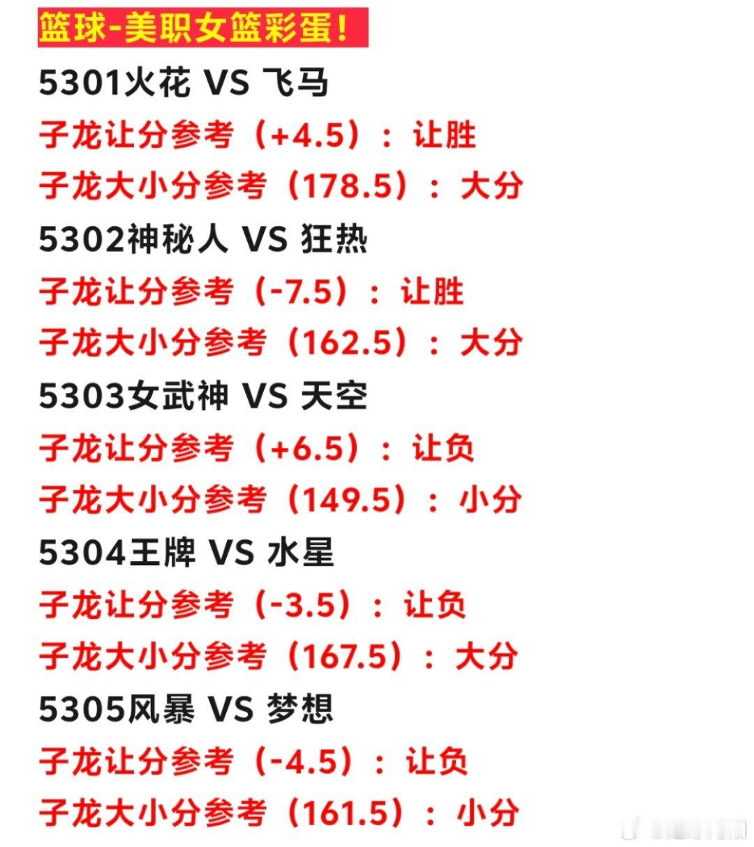 🏀8.15篮球nba个人看法！ ​​​