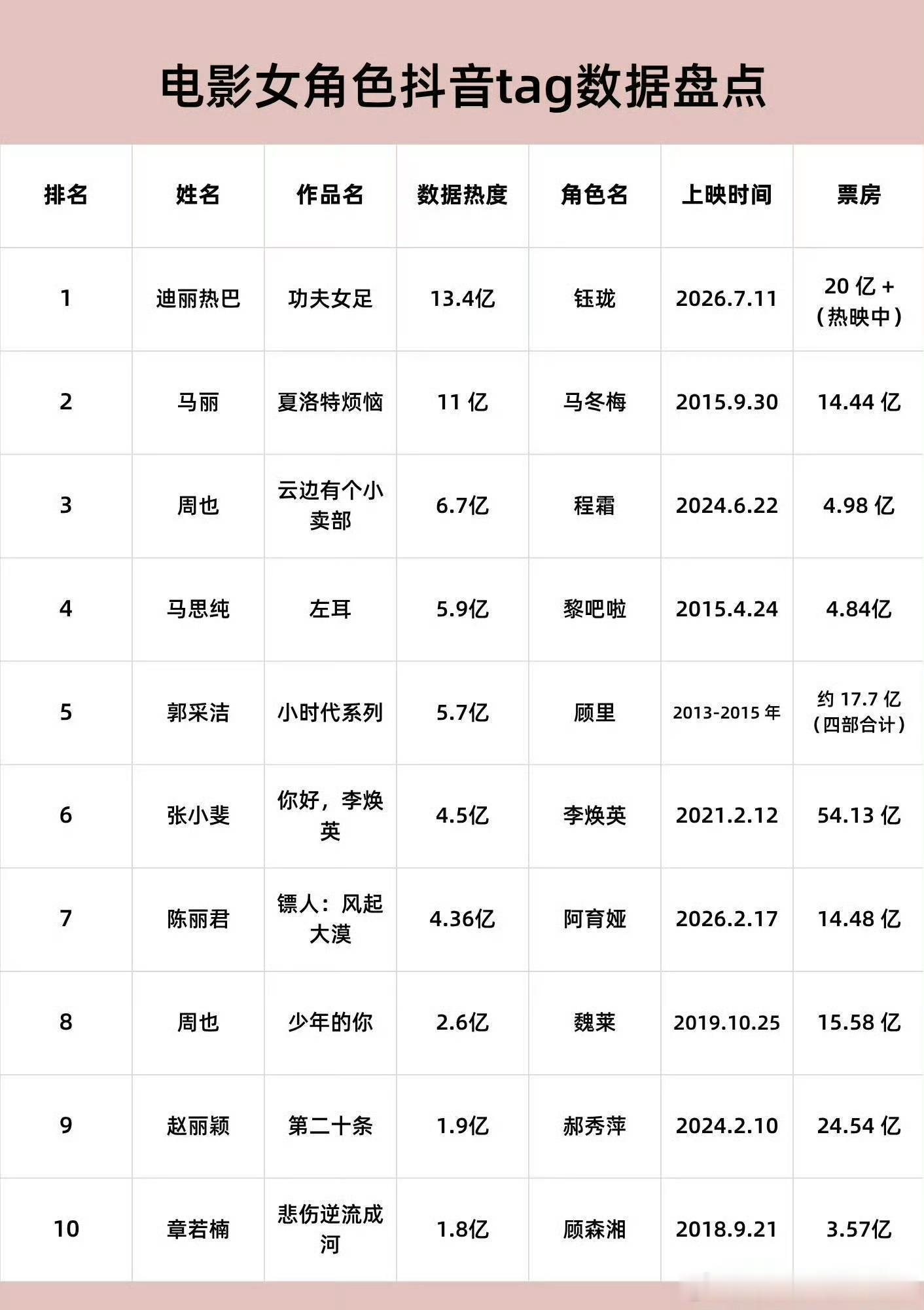 来个巴粉跟我描述一下最近的爽感