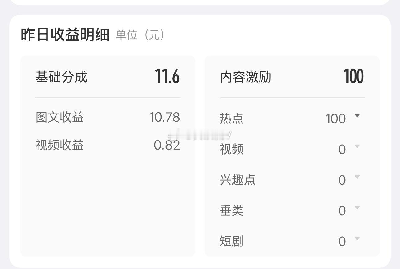 这个号微博共享计划给的最多的一次了！渣浪是怕我走吗？怎么今天给我下了点雨！ 