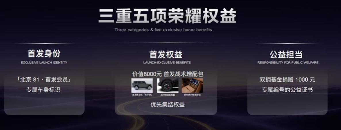 国产硬派越野市场又添一员猛将！

今天在北京国际车展的北汽展台，主打“战术方盒子