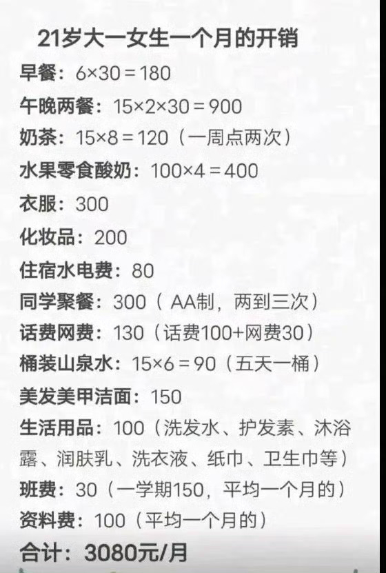大学生生活费才3000 笑了大学哪里每个月都有资料费和班费的生活用品也是一学期一