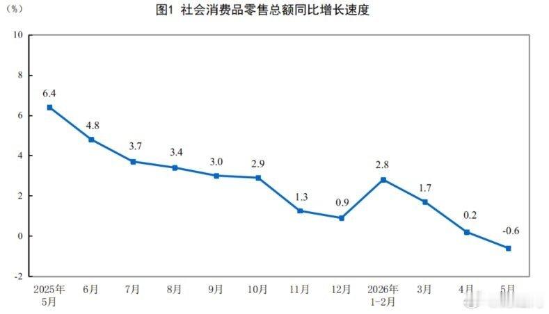 繁花似锦 