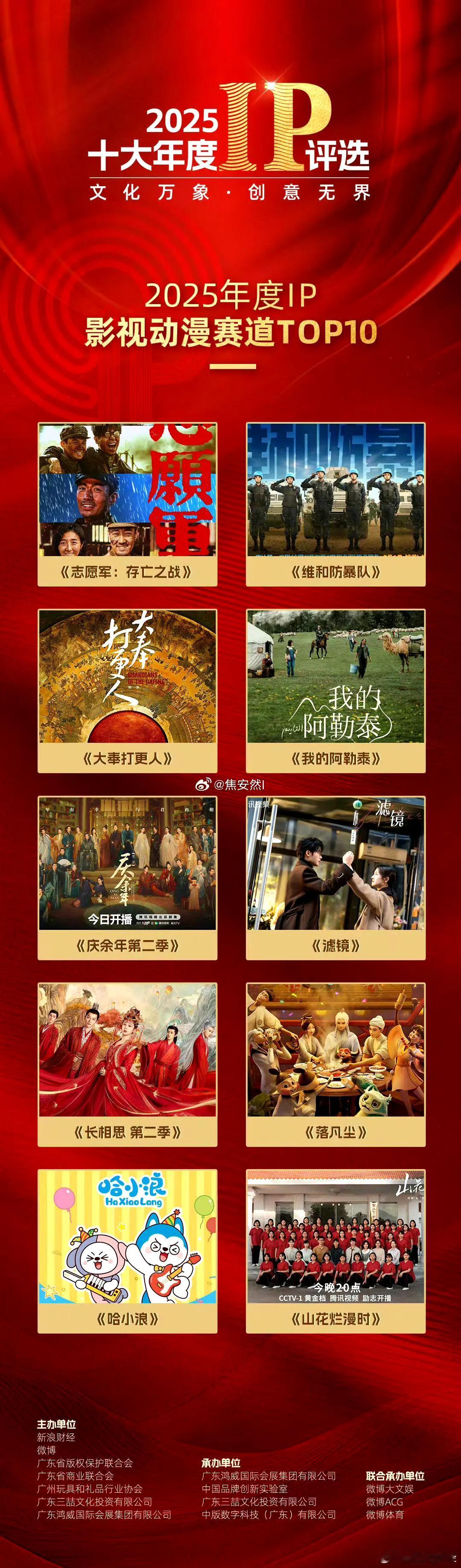 2025年度IP影视动漫赛道TOP10，你看过哪部？
檀健次、李兰迪《滤镜》
杨