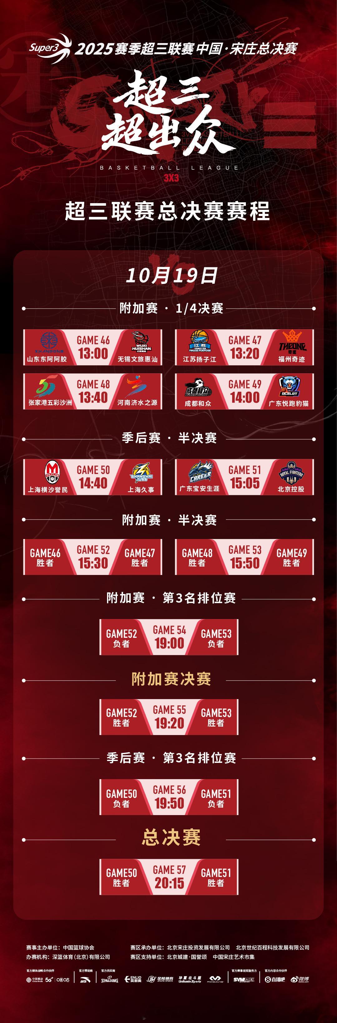 超三联赛 超三总决赛最后的对决，半决赛14:40开始，决赛20:15，看看谁能在