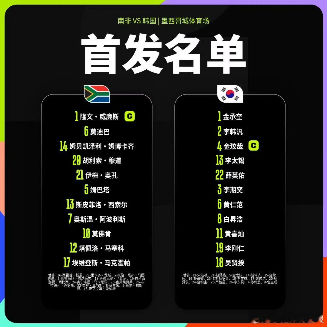 小组赛第三轮南非🆚韩国 韩国首发阵容：1-金承奎、2-李韩汎、4-金玟哉、13