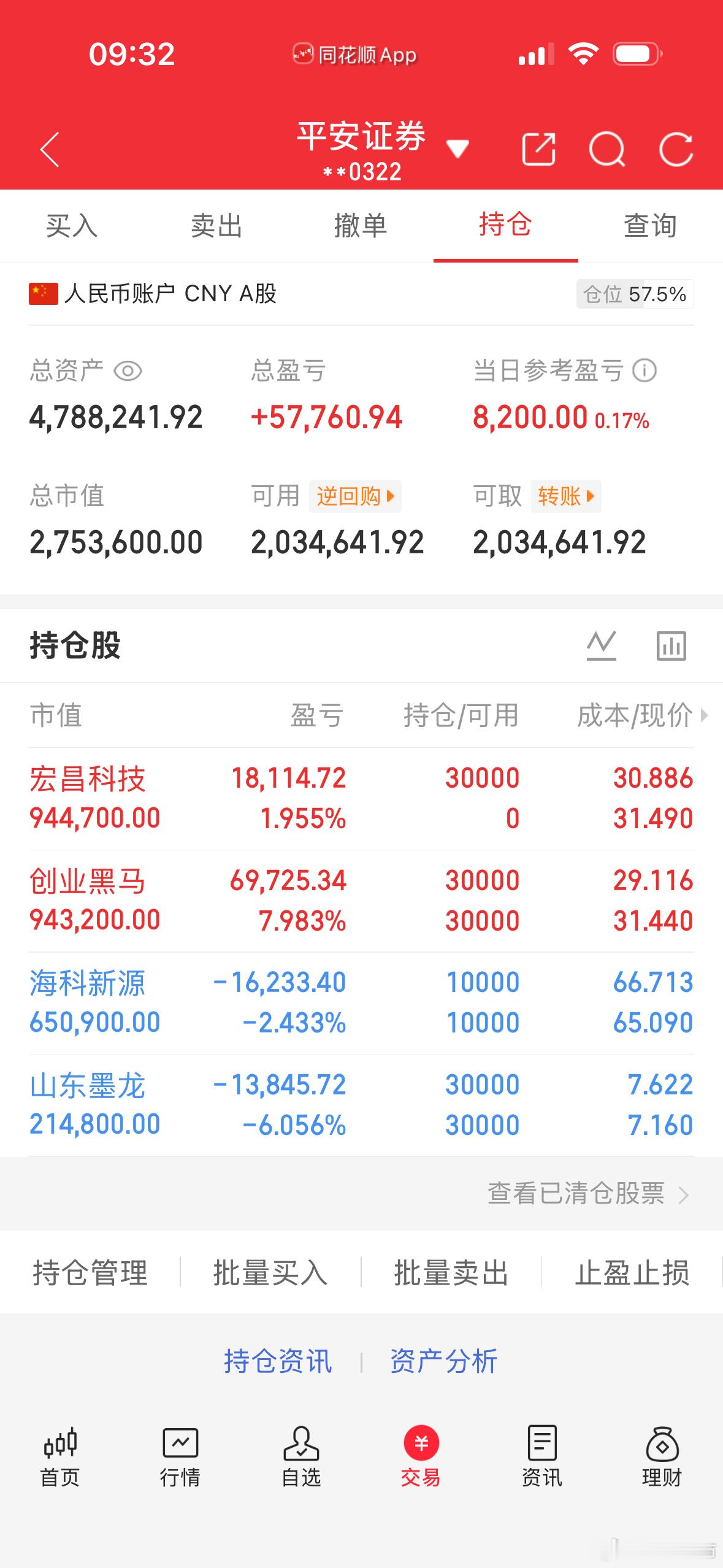 宏昌科技以进 收到请回复 其它先观看情况决定 