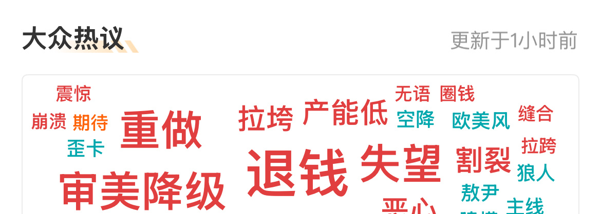 恋与深空敖尹公开 这个热议笑死我了我不行了 