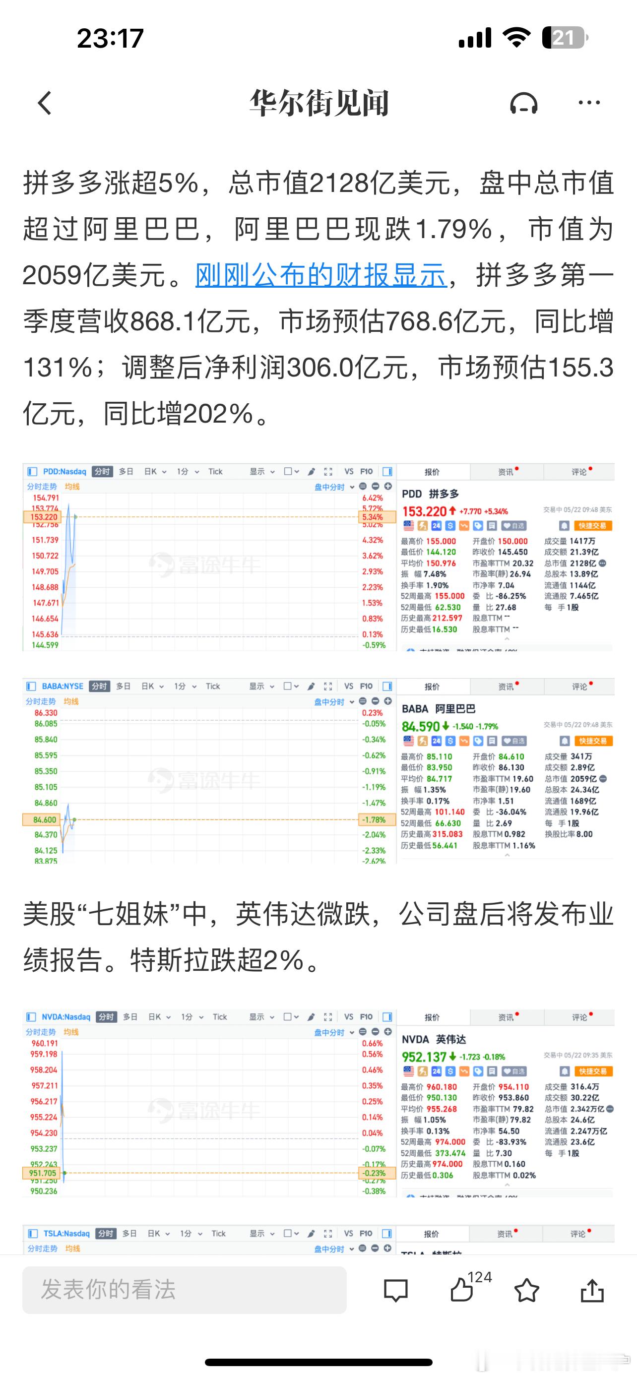 拼多多股价再超阿里，阿里改革预期的红利结束，这一次反超，会不会是永久性的甩开身位