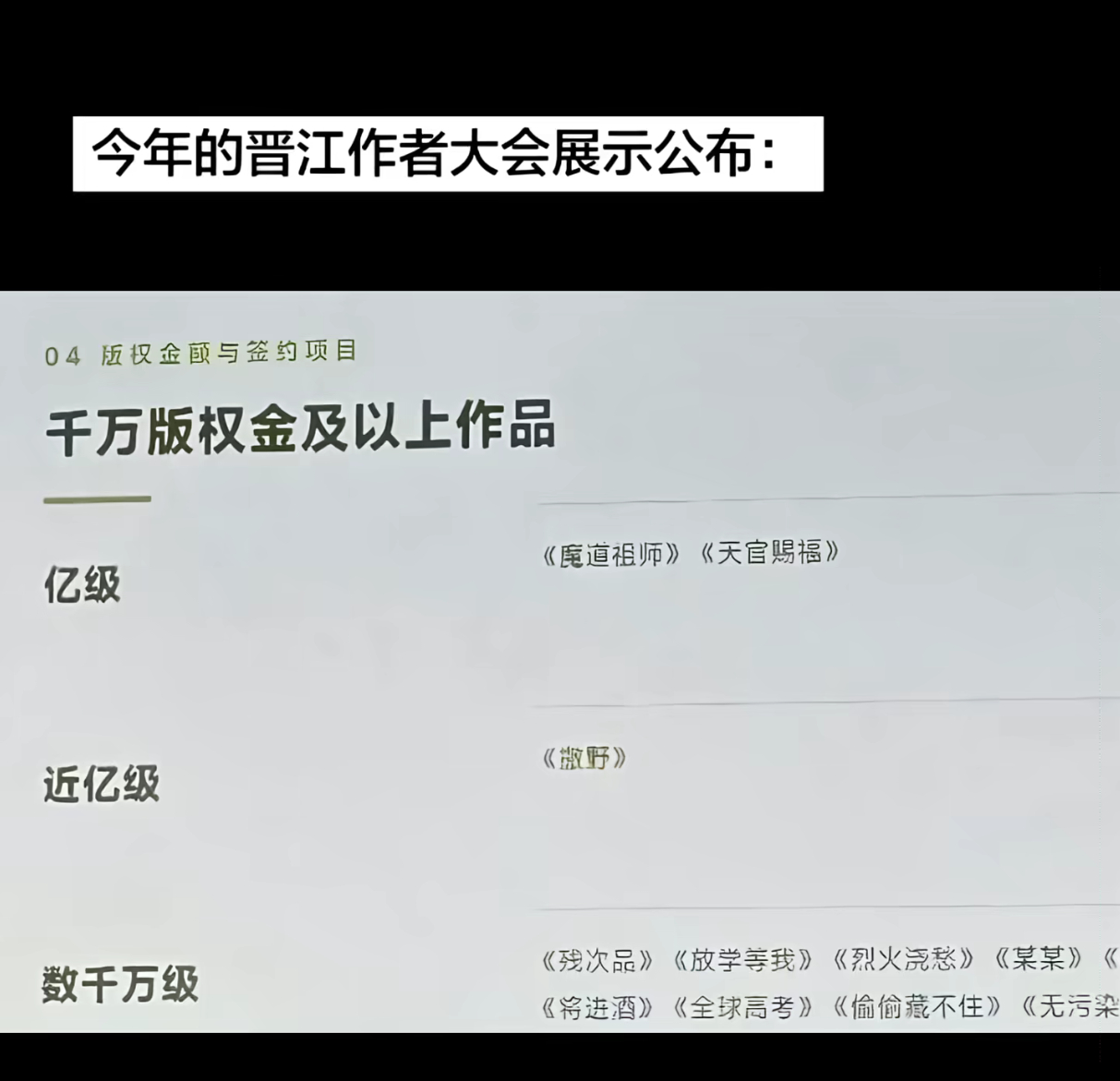 墨香铜臭 亿级版权你的意思是墨香铜臭30出头就已经a11资产了吗晋江就两部亿级以