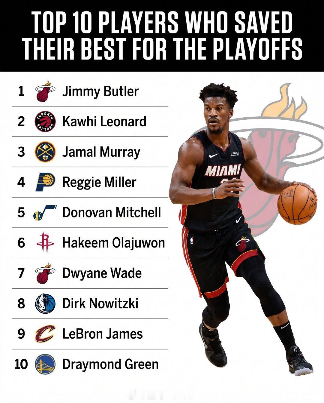 10大只打季后赛的球员nba ​​​