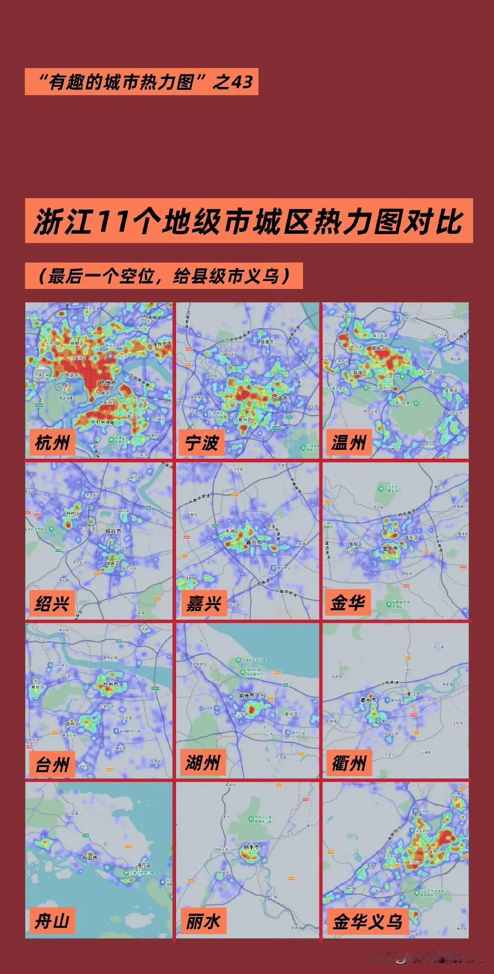 其实，这热力图没啥意义。
如果你到浙江各市县自走一走，看一看的话，你就会发现各市