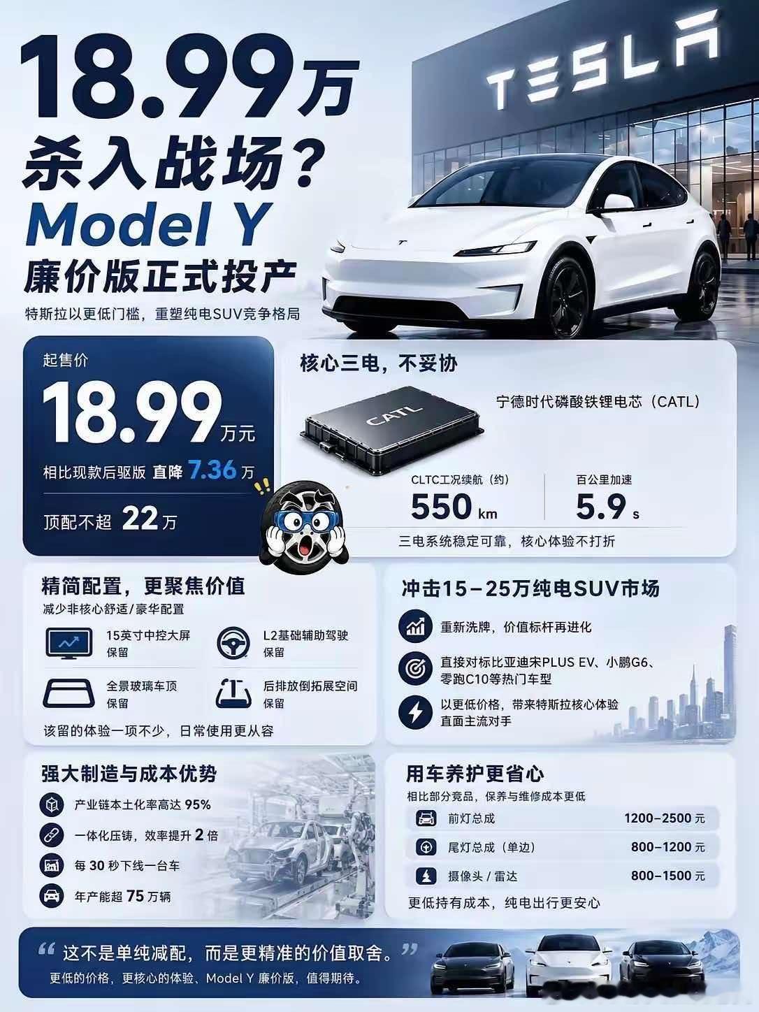 网传特斯拉将推出Modle Y廉价版：CLTC续航550km0-100km加速时