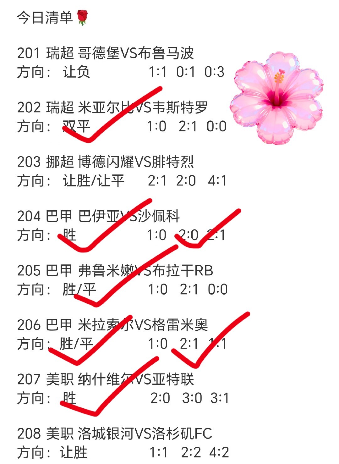 昨天比赛清单，结果5对3错。说实话，这个命中率我自己还挺意外的😅 毕竟足球是圆