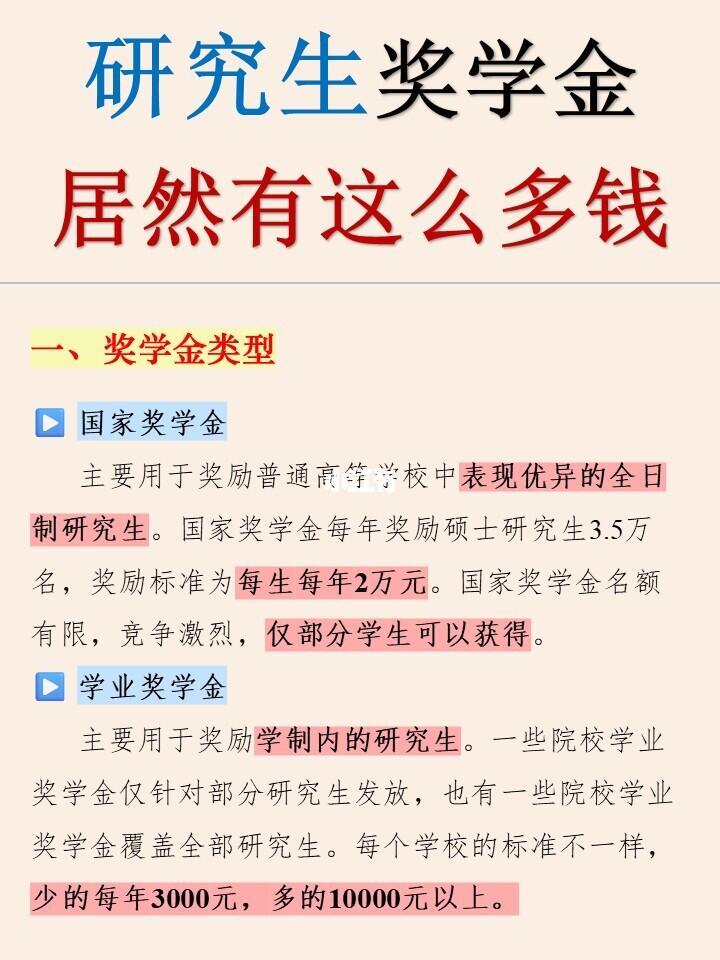 💴研究生奖学金居然有这么多钱