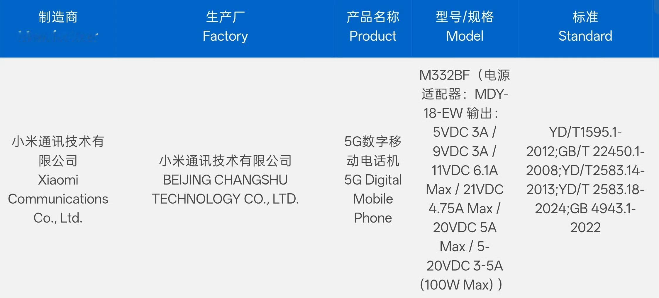 小米一款新机今日完成工信部入网申报，型号 M332BF，支持 100W 有线快充