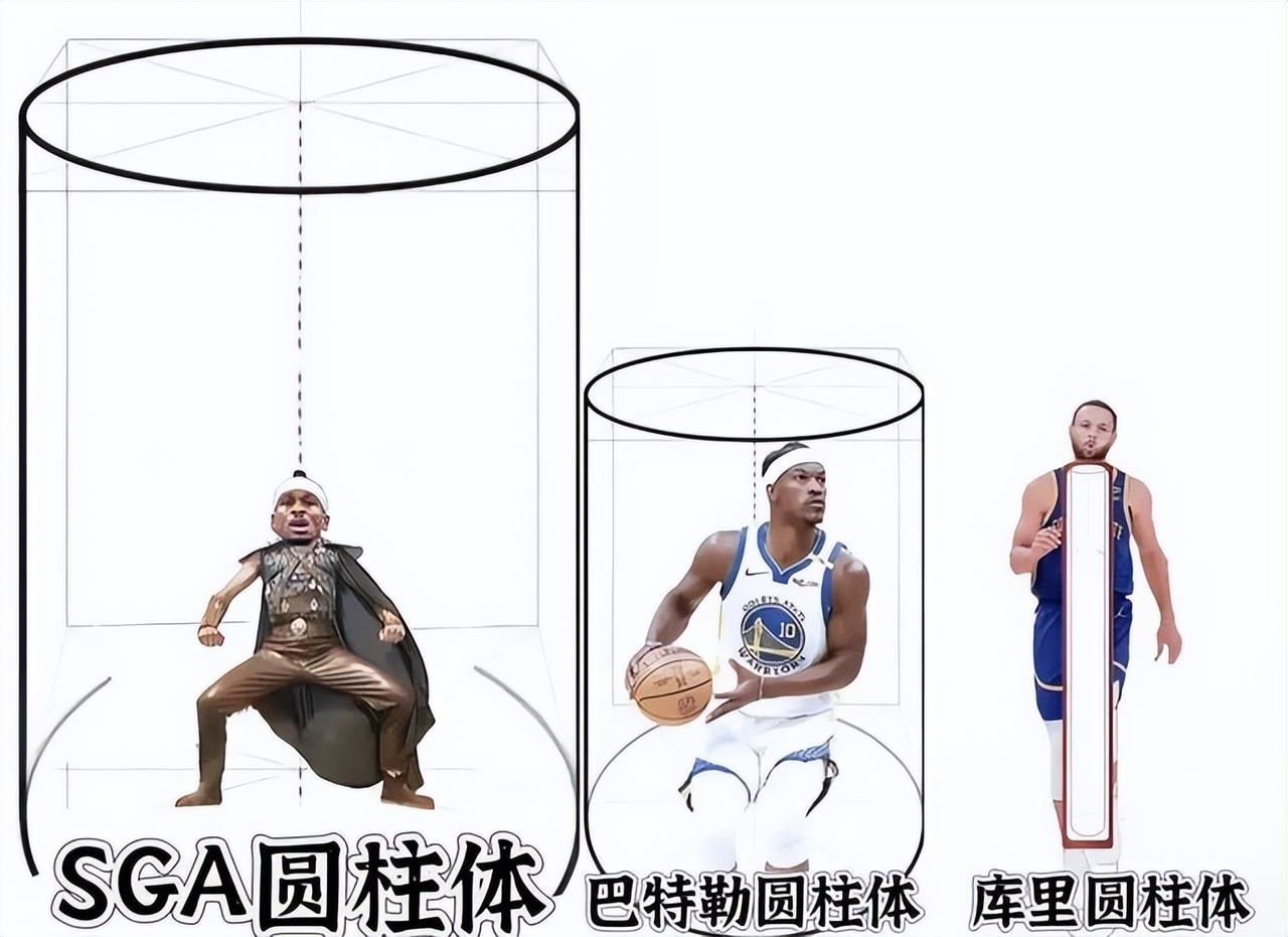 NBA球员圆柱体对比
库里的圆柱体：
就脊椎那么一小根，防守球员只要不把库里打残
