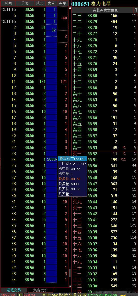 谁能一笔卖出50多万股格力电器，而且是砸低价格卖？