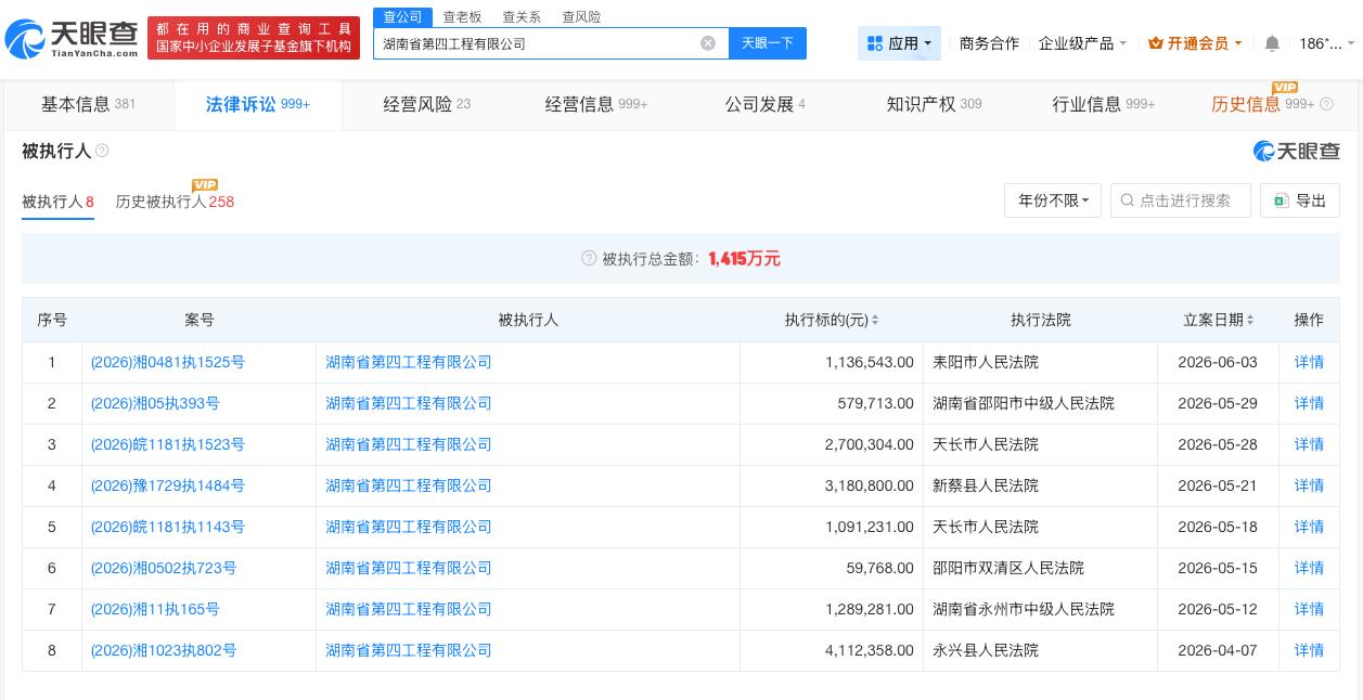 8亿工程招标疑云中标方涉多起纠纷
8亿工程招标疑云中标方累计被执行超千万湘雅二医