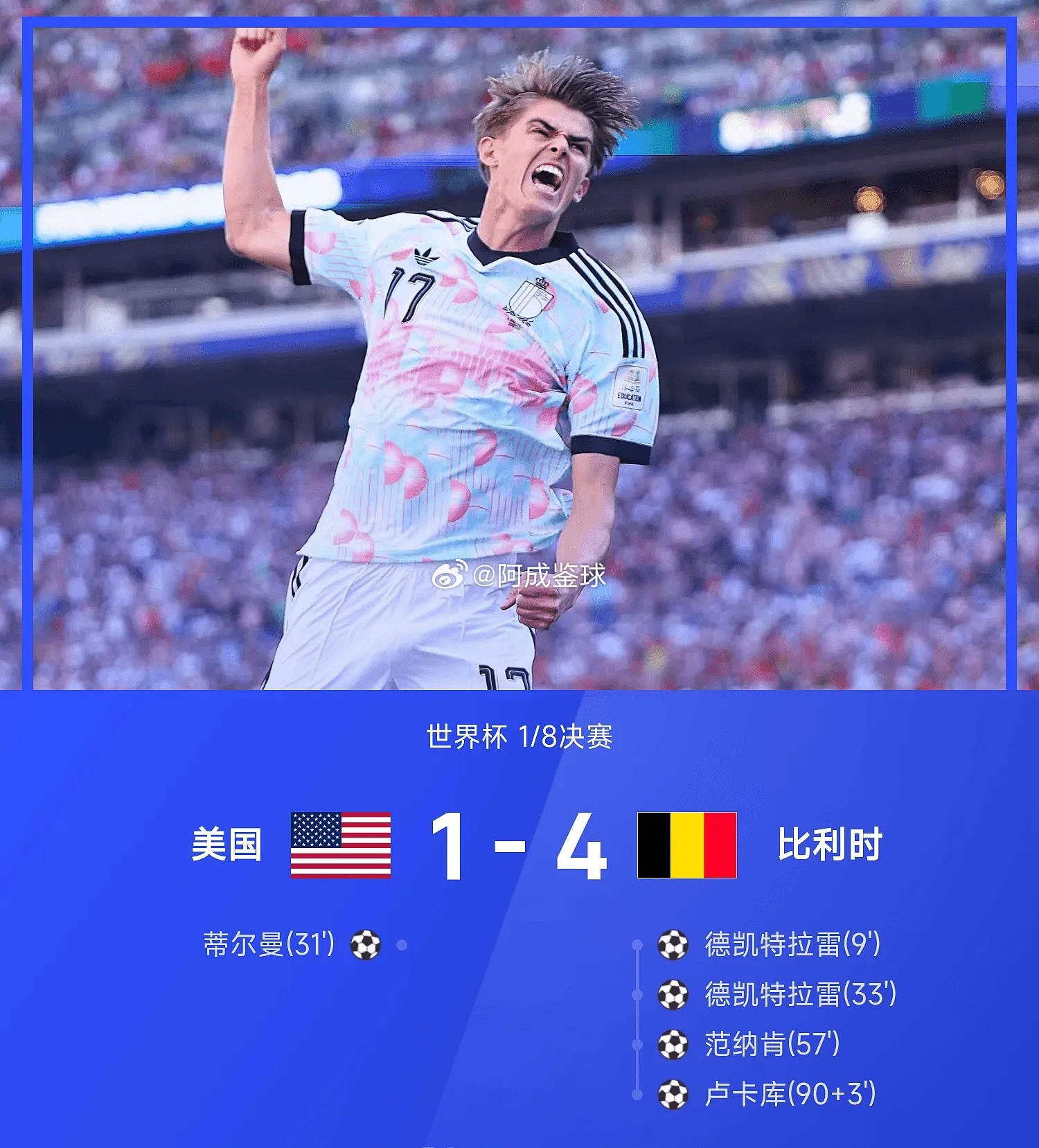 07月07日讯 26赛季世界杯1/8决赛，比利时4-1战胜美国。全场比赛，德凯特