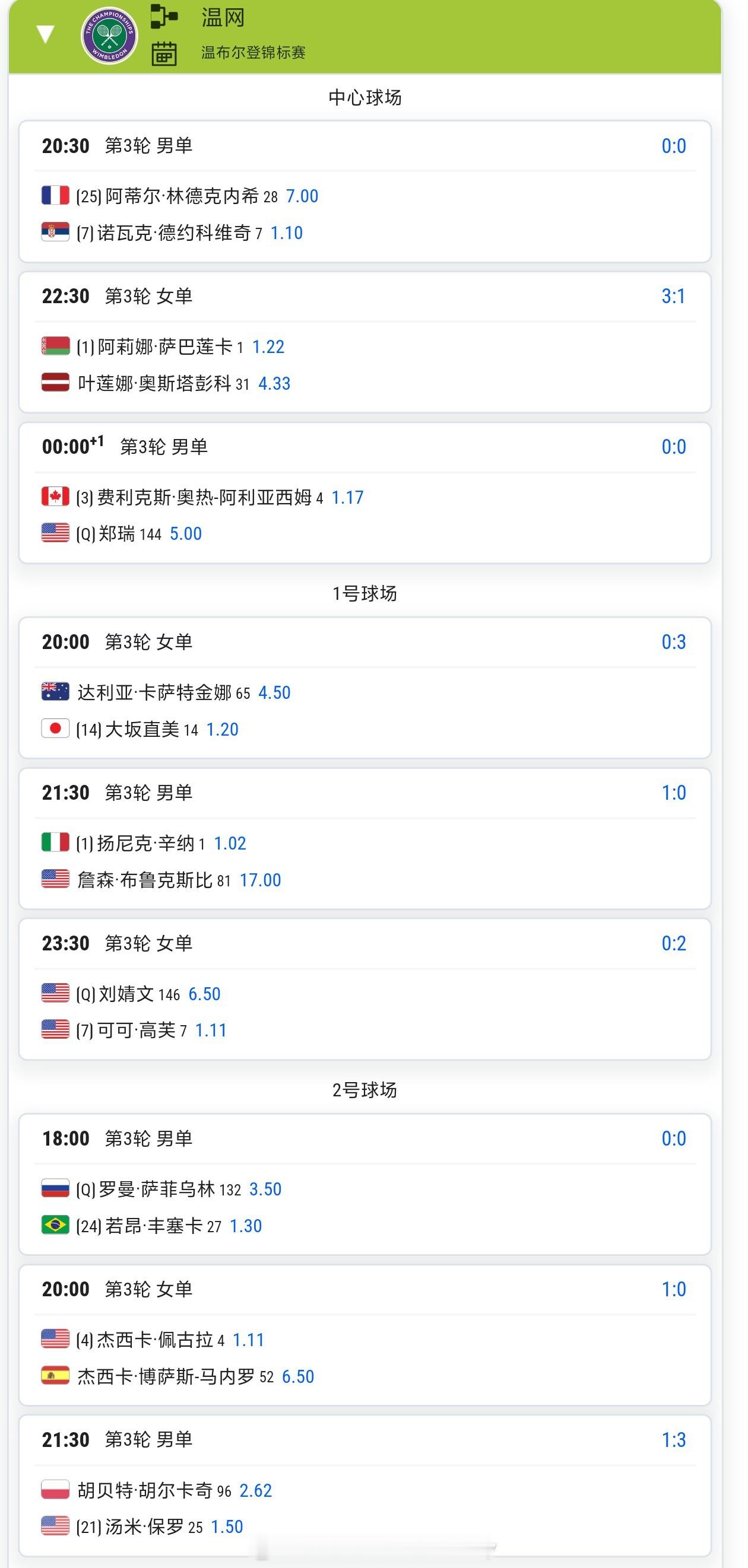 温网2026 今日重点赛程🔥18:00本西奇vs卡林斯卡娅19:30梅德韦杰夫