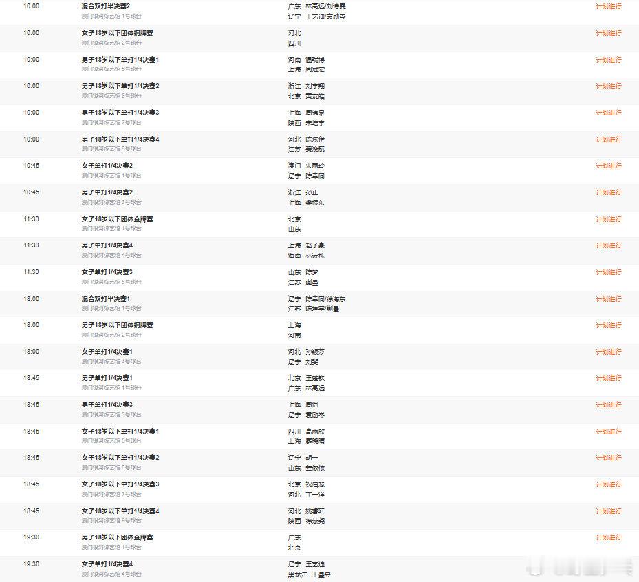 2025全运会乒乓球今日继续进行，将产生青年组男女团两枚金牌，成年组进行单打1/