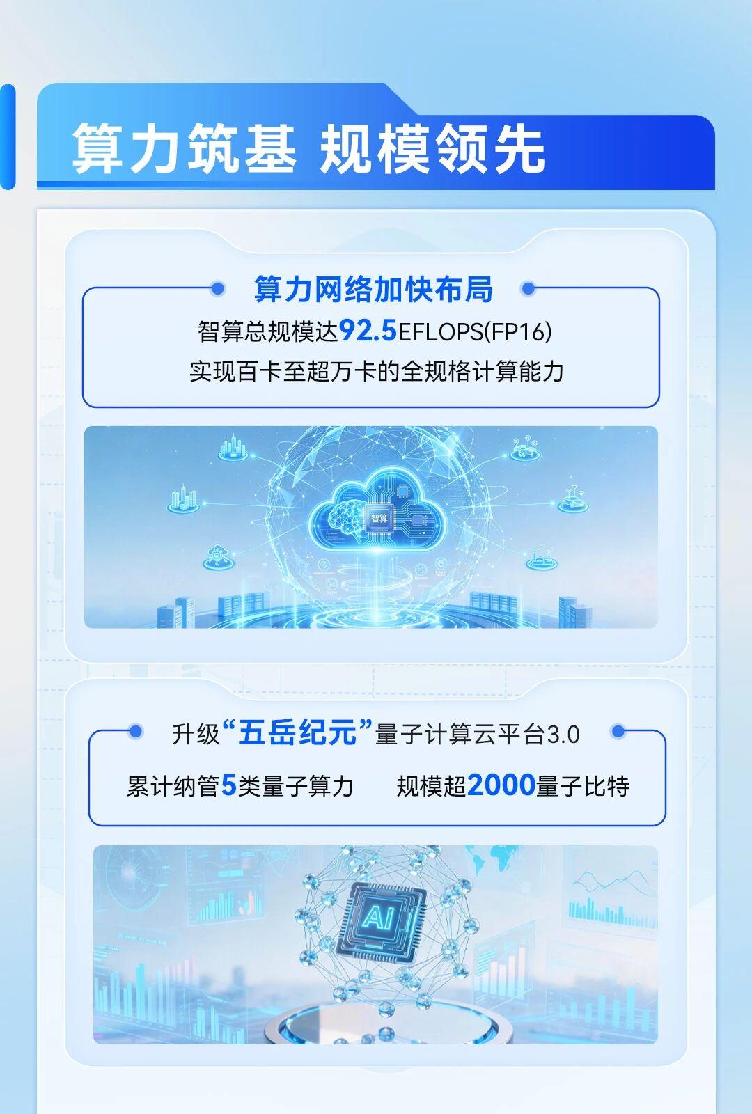 不同价位手机选购大致思路，顺带聊聊移动新AI能力

听我实在总结一套购机简单思路
