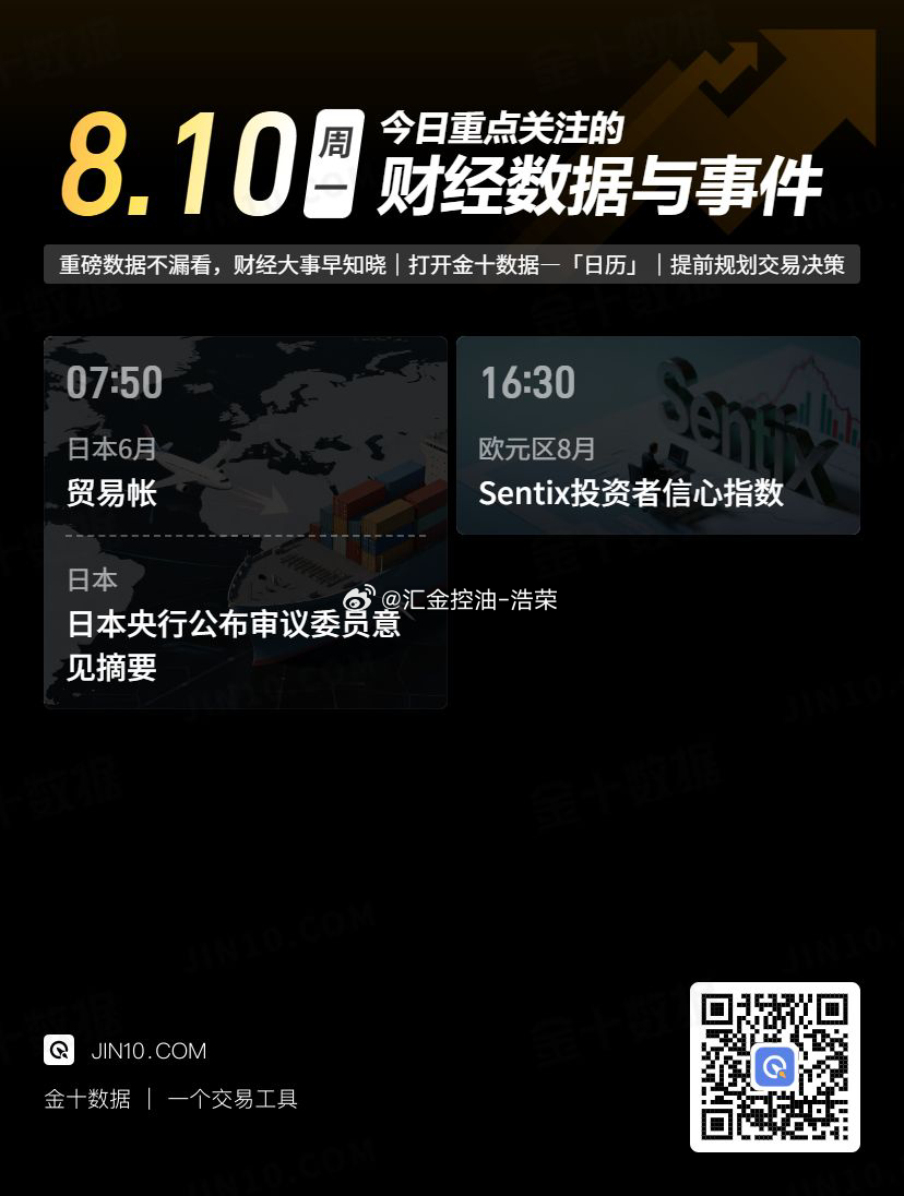 今日重点关注的财经数据与事件：2026年8月10日 周一 