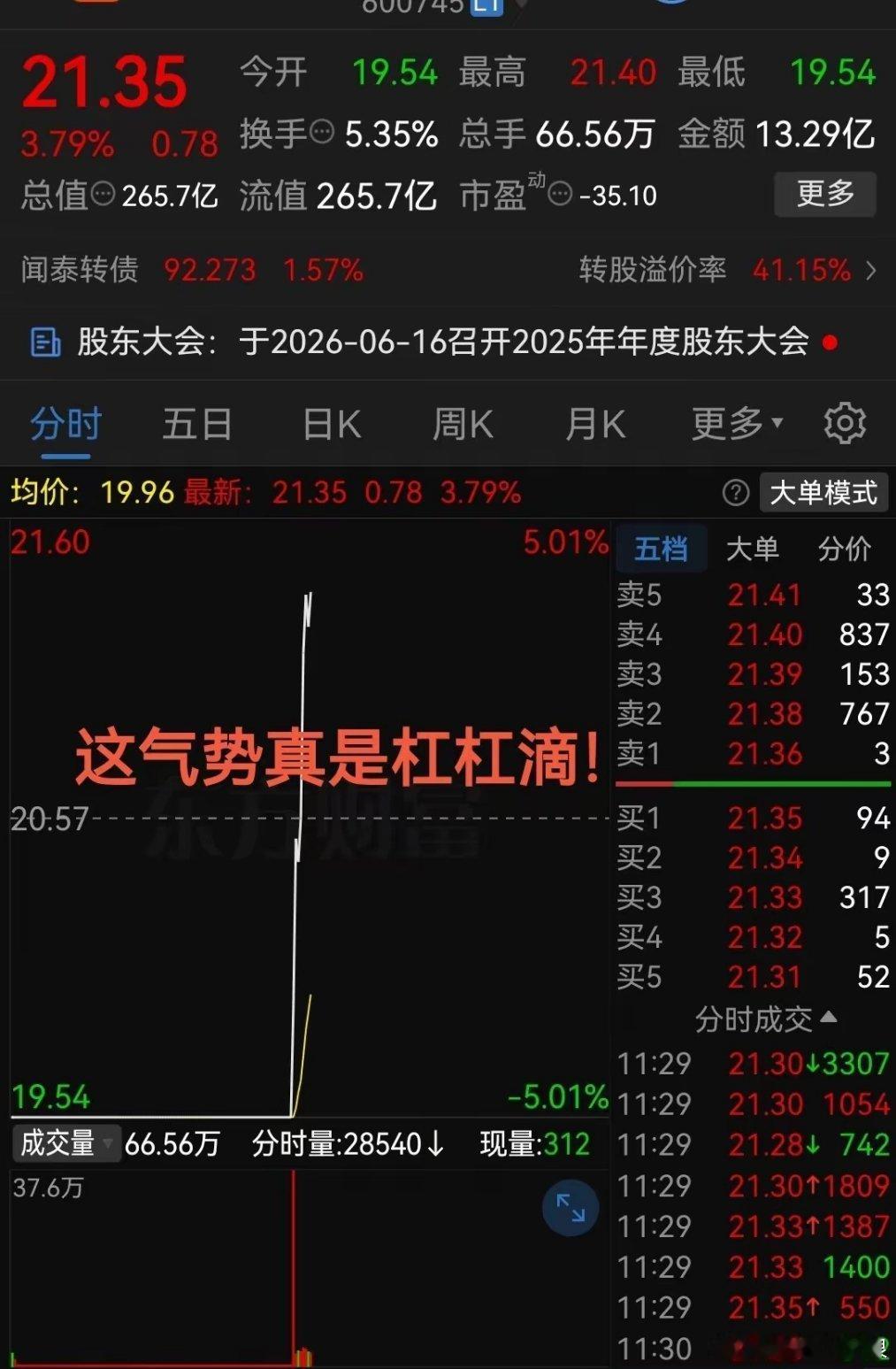 这气势真是杠杠滴！跌停板瞬间被买开又是一波快速拉升！今天股票市场指数表现平稳，不