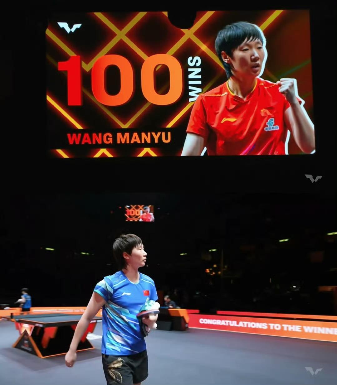 WTT香港年终总决赛女单1/4决赛，王曼昱4-1战胜韩国选手朱芊曦。同时获得WT