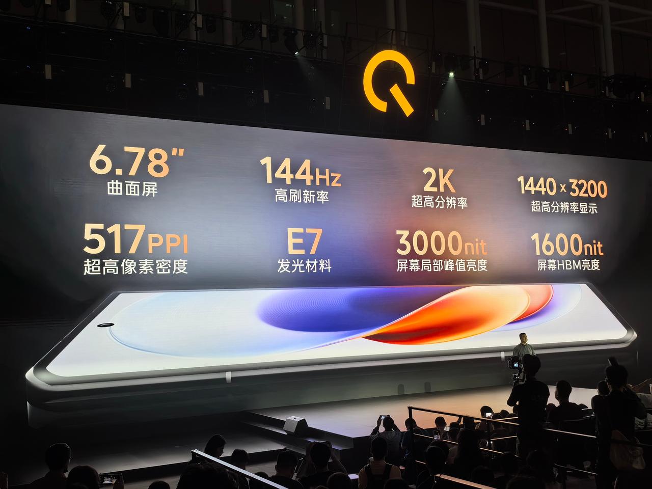 iQOO 12 Pro 这个屏幕可以