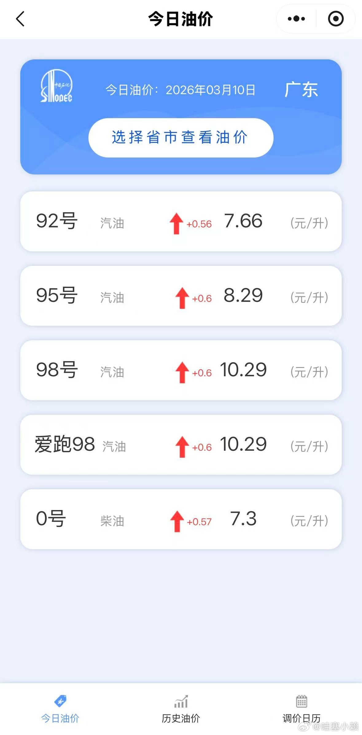昨晚刚加完油国际油价就跳水了？？国际油价高位跳水油价跳水原因