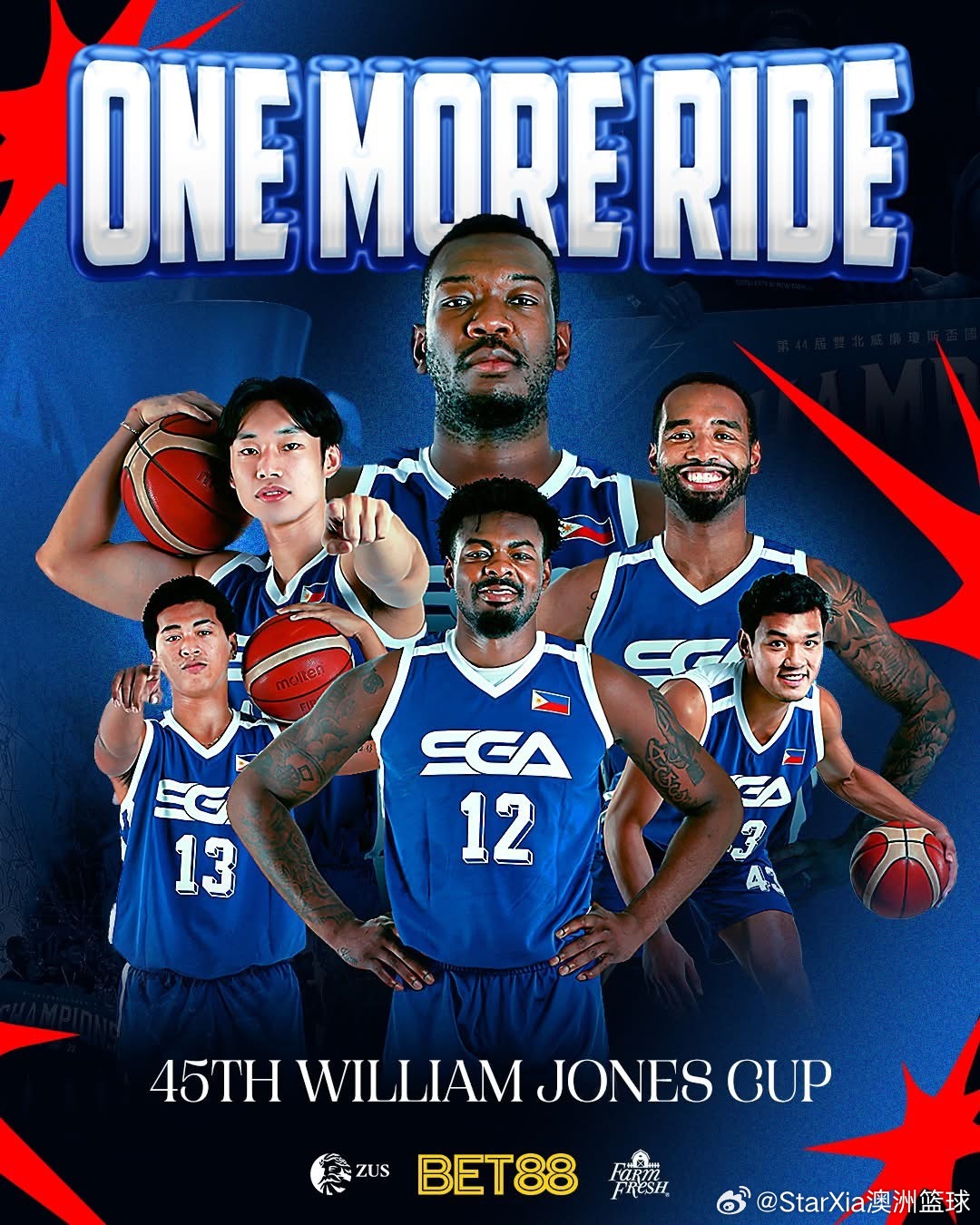 今年对岸的William Jones Cup, NCAA 加大尔湾分校全员出击，