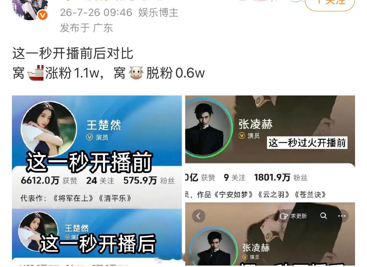 网友发了这一秒过火播出后，张凌赫 王楚然涨粉掉粉情况，总感觉哪里不对？导演在张凌