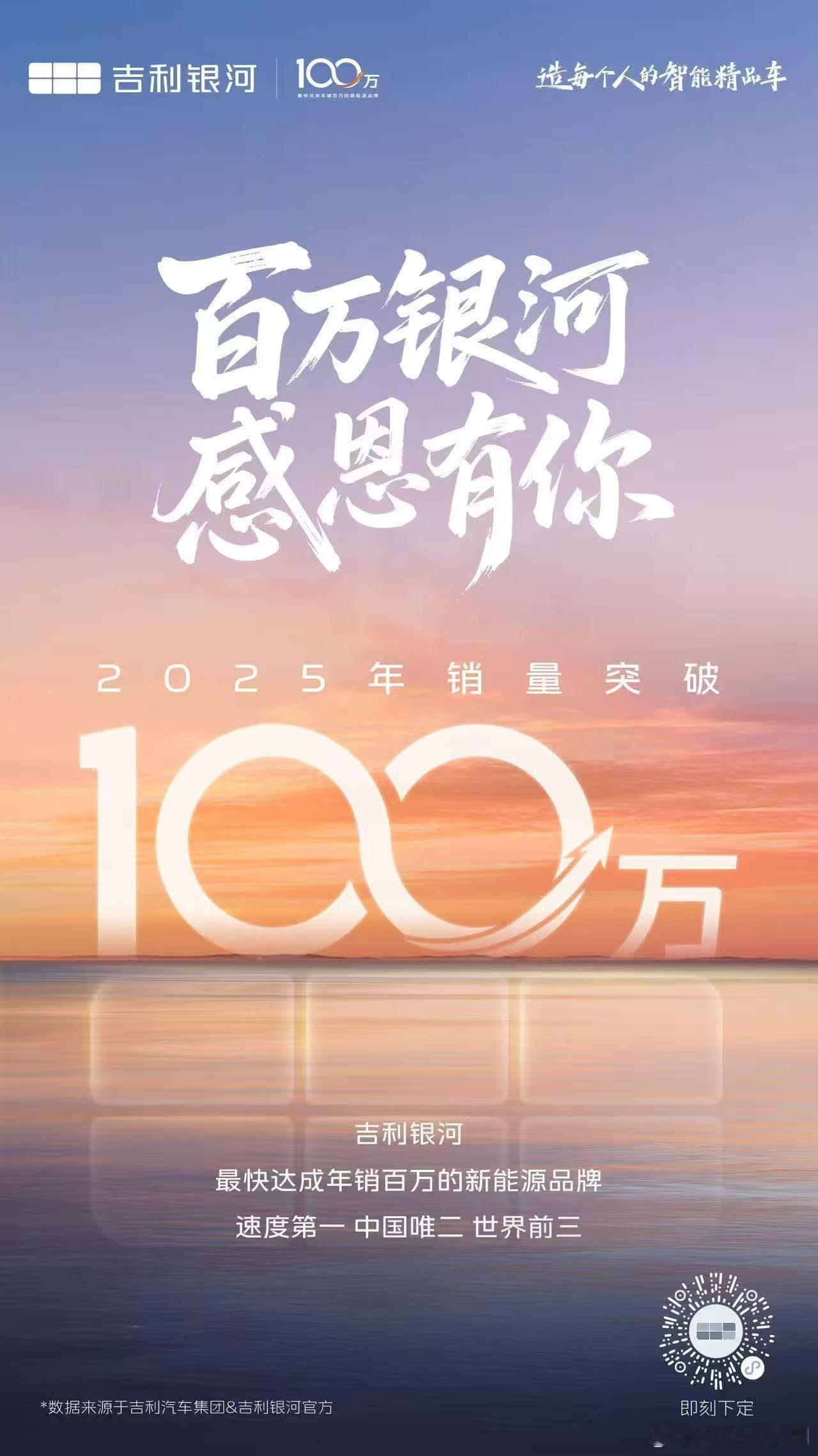 吉利银河 10月全系销量127,476台，再创历史新高📈同比大增101%！1-