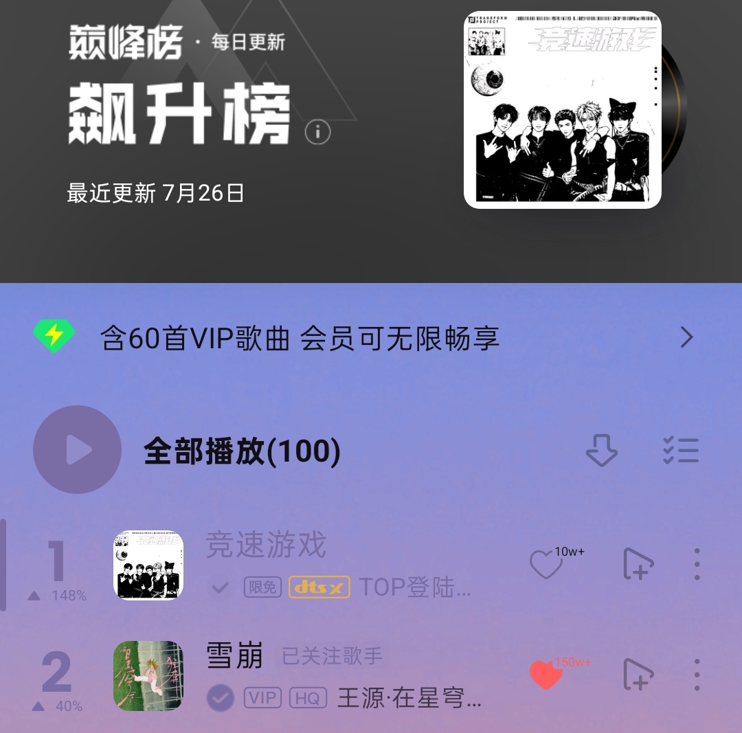 怎么没人截？昨天飙过了，老歌不限免了，今天反而还上升了一名王源