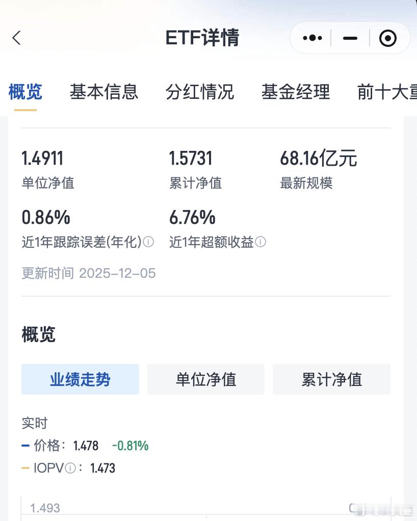 原来每个人都可以当收租佬龟兔赛跑之红利的慢智慧解读一下央行三季度报告，一方面预期