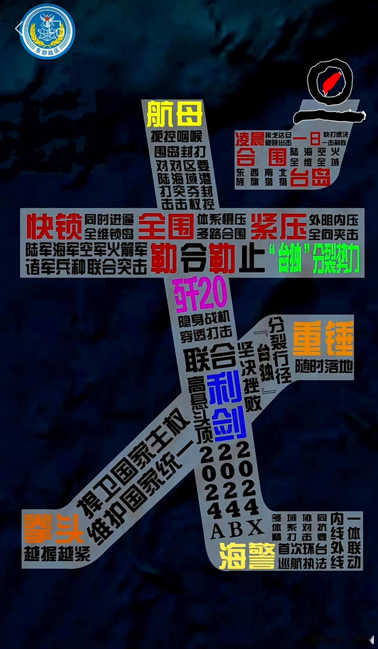 #台独挑衅一日不止大陆反制就一刻不停#
这是用实力诠释了“戈”的力量感！！ ​