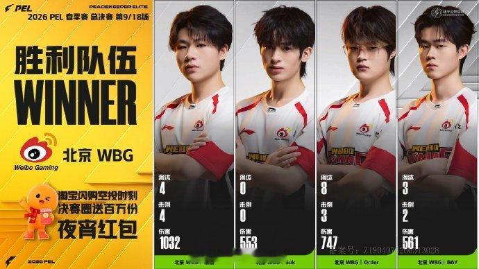 【2026 PEL 春季赛】总决赛 Day2 第三场 WBG满编15淘汰吃鸡随橙