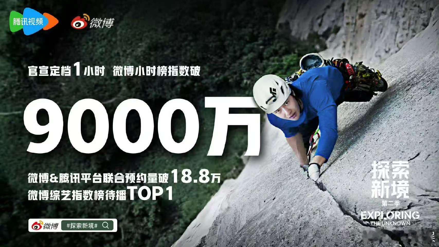 王一博探索新境2微博指数破9000万 ，哇塞，