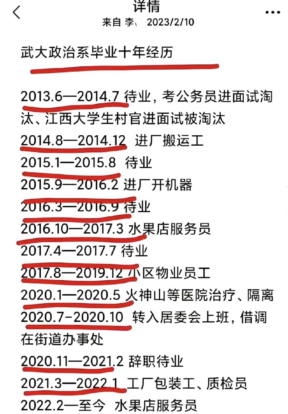 武汉大学政治系毕业生十年经历。
虽然是学政治的，但是显然并没有耍过什么政治手腕。